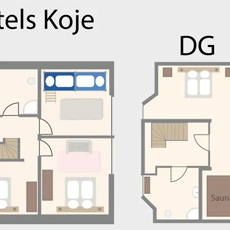 Kuttels Koje *